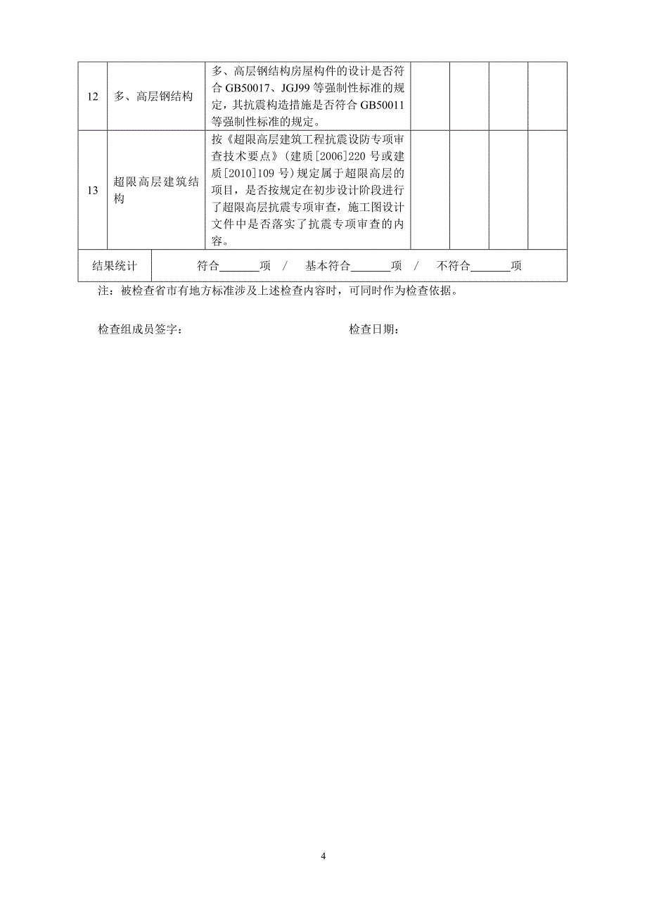 受检工程基本情况表_第4页