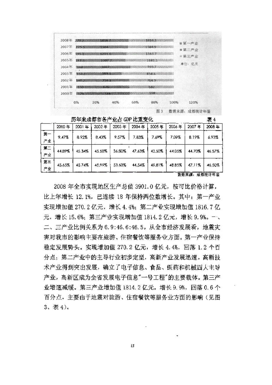 成都jj宾馆一线员工招聘风险分析及防范对策研究参考_第5页