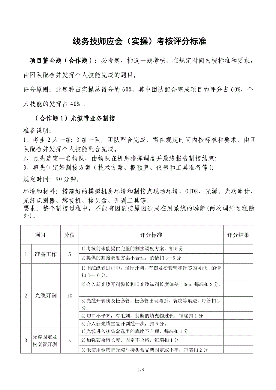 线务技师应会(实操)考核评分标准_第1页