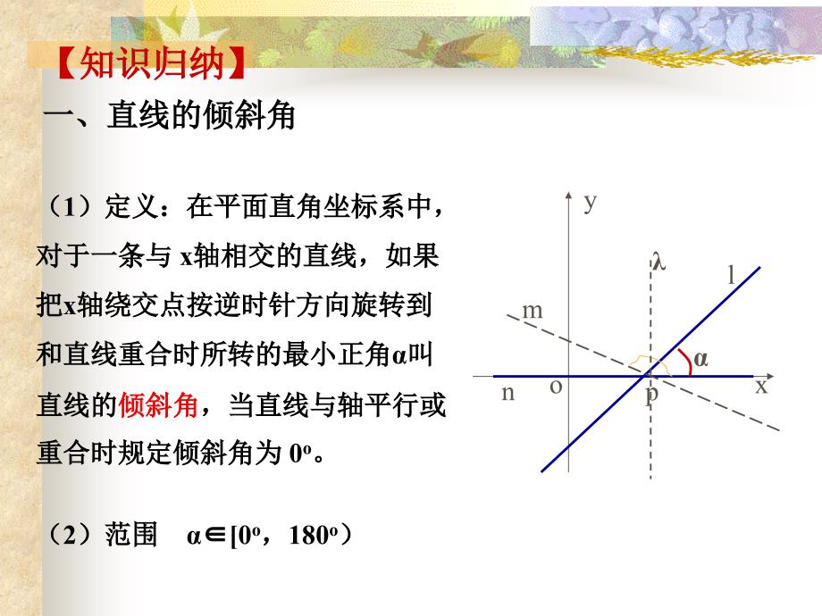 【高中数学课件】（高三复习）直线方程（1）_第4页