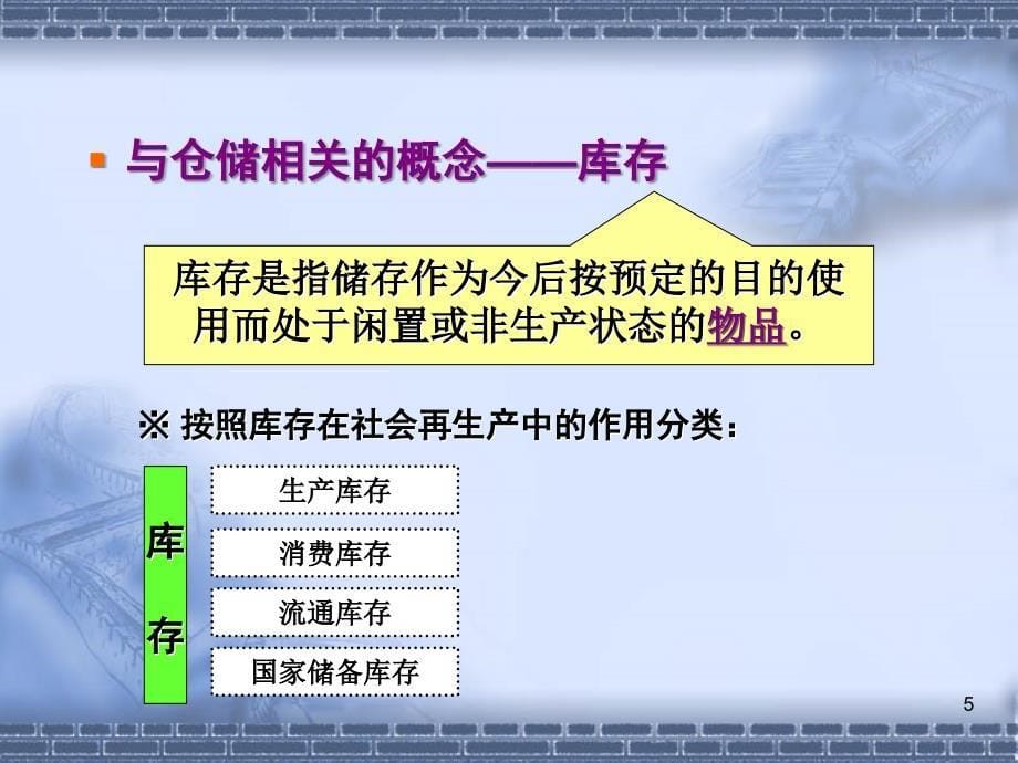 项目三--物流仓储活动_第5页