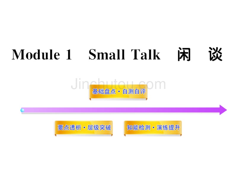 2012版高中英语全程复习方略配套课件：module1《small talk》(外研版选修6)_第1页