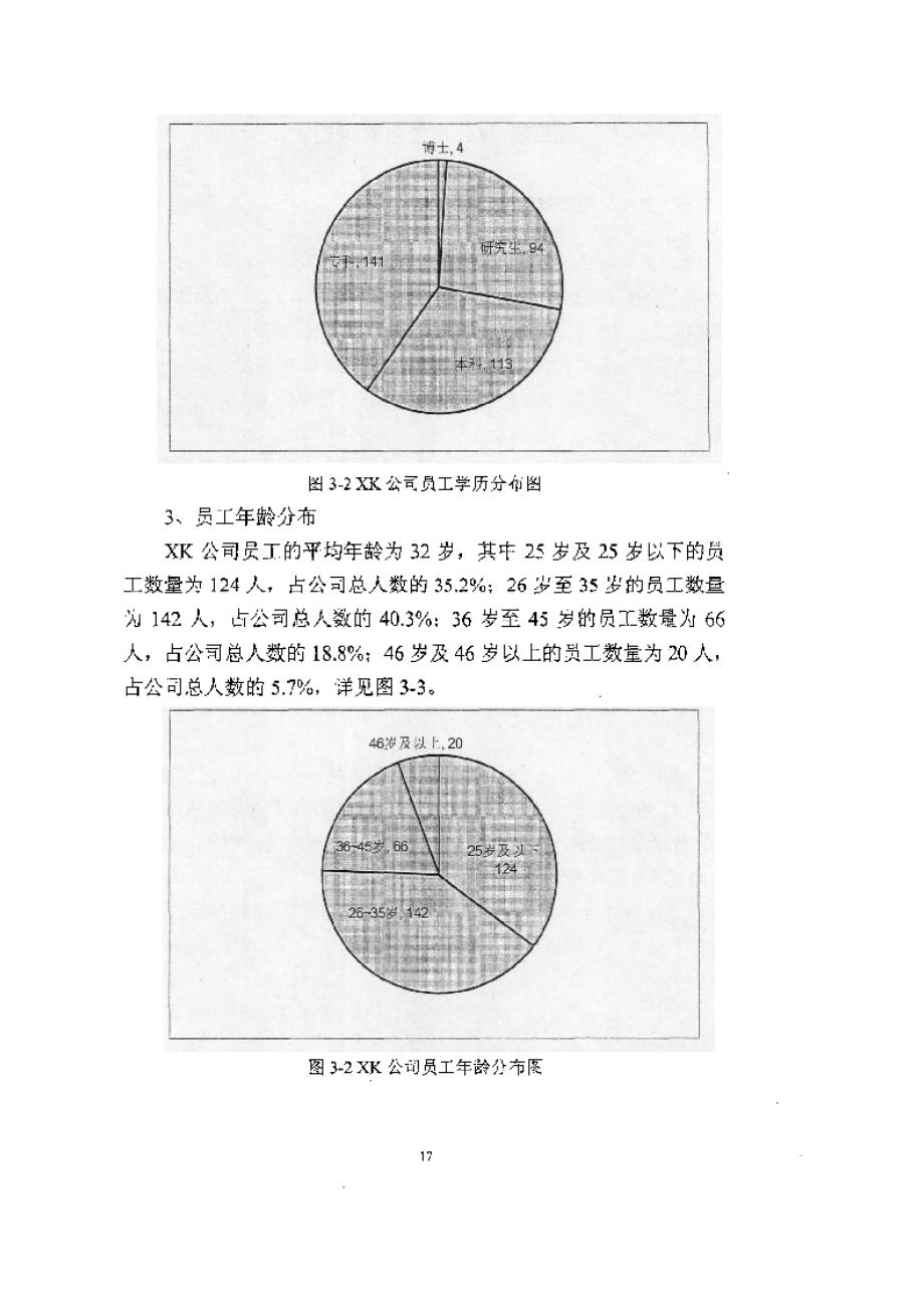 xk公司绩效管理设计方案_第3页