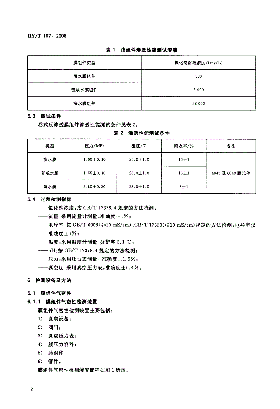 卷式反渗透膜组件测试方法_第4页