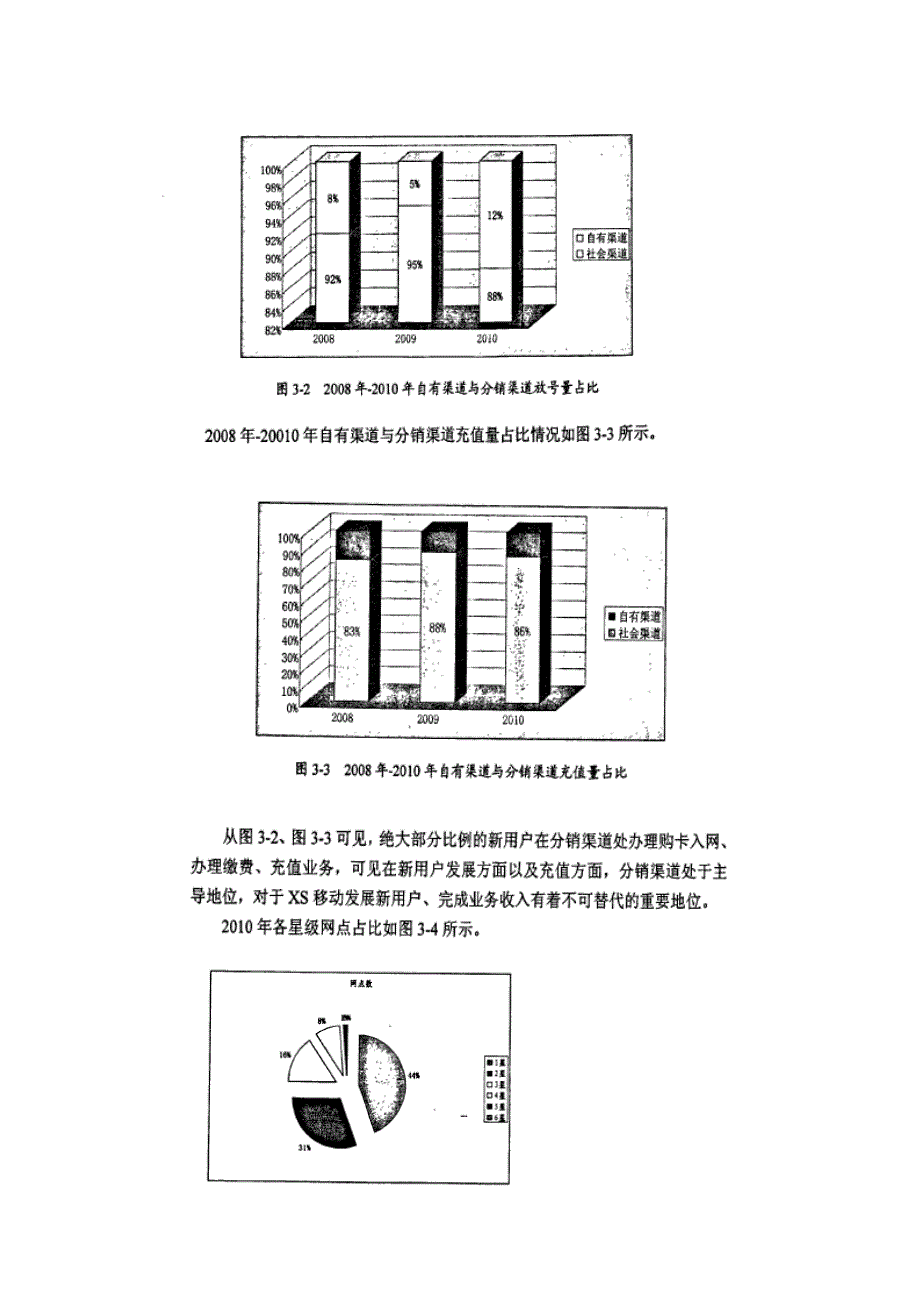 china mobile xs分公司分销渠道管理策略精选_第3页