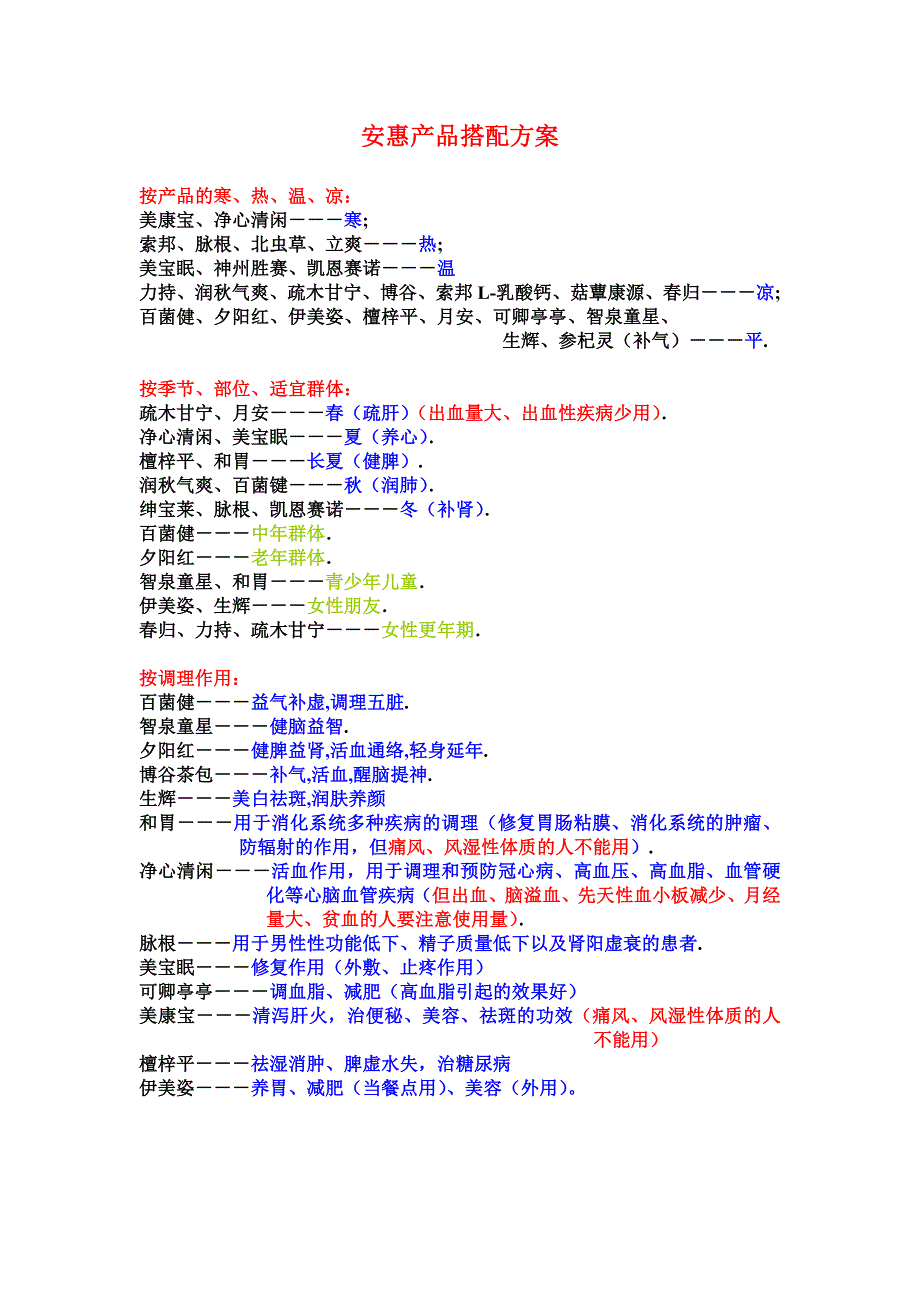 安惠产品搭配方案_第1页