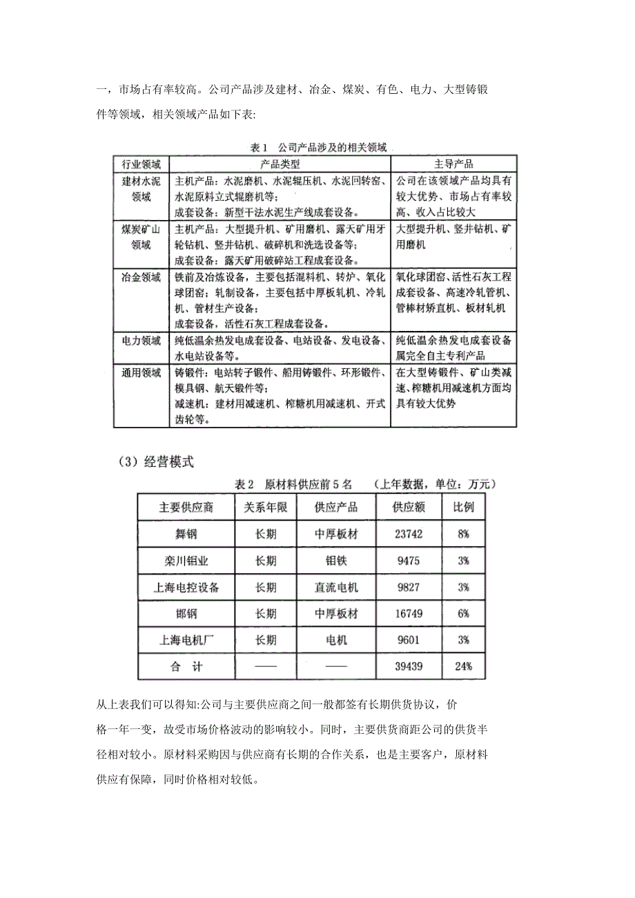 中信重工机械股份有限公司银行融资方案设计方案_第4页