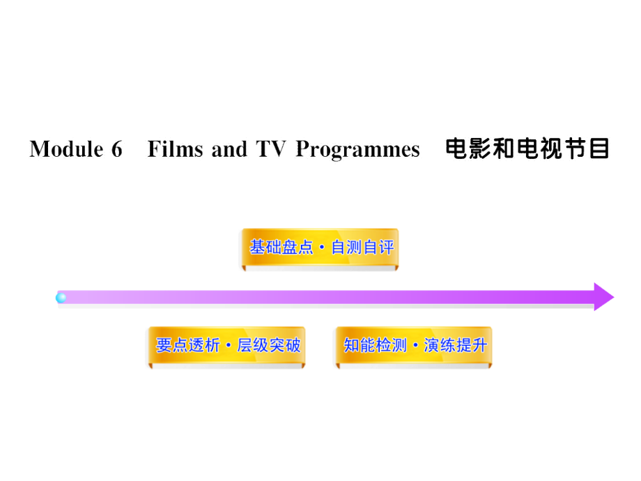 2012版高中英语全程复习方略配套课件：module6(外研版必修2)_第1页