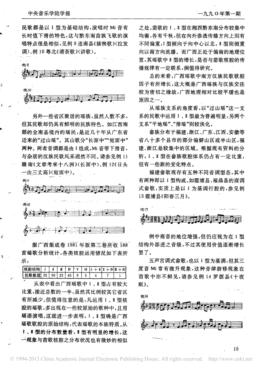 苗瑶畲三族民歌音调之比较_第4页