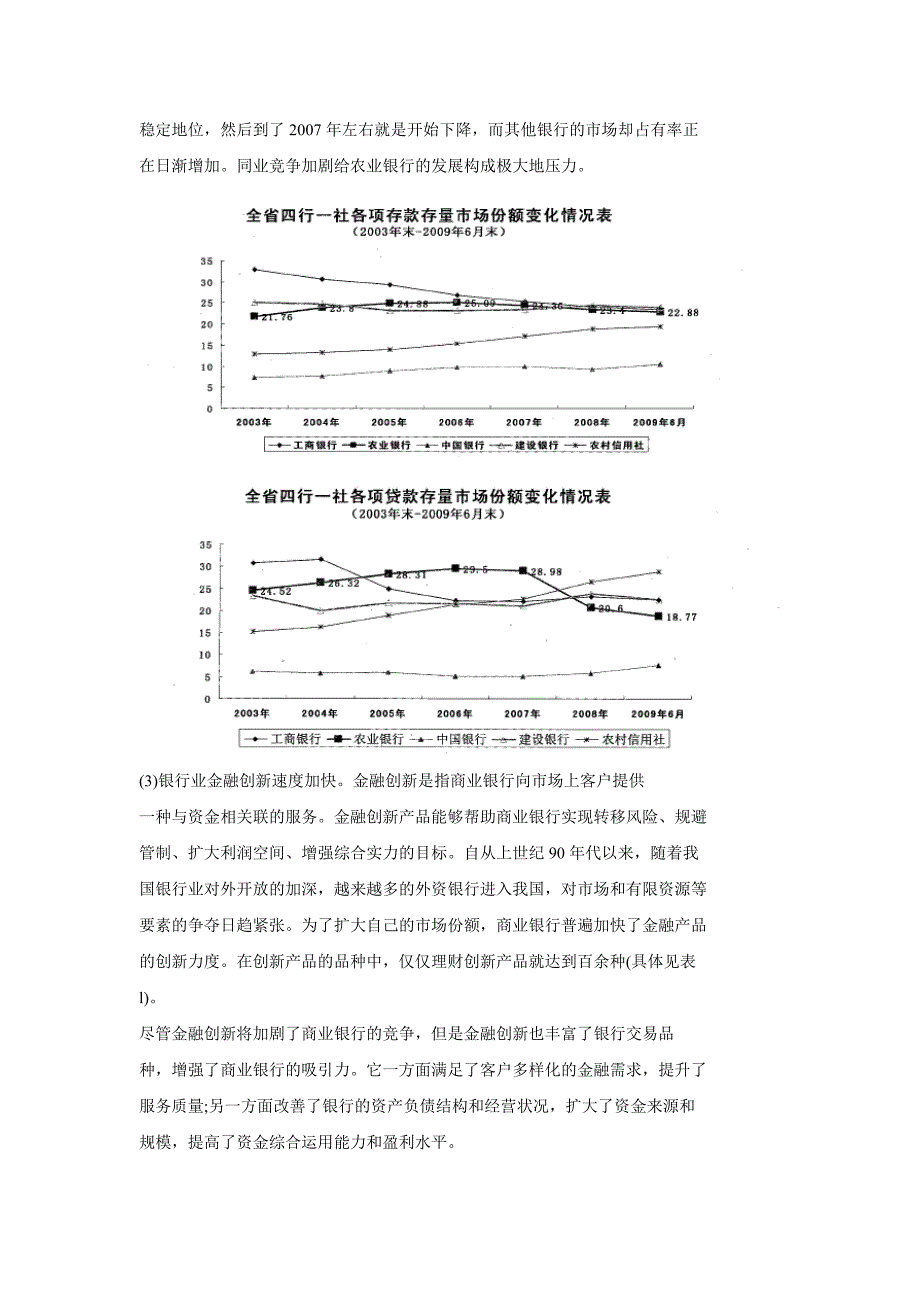 农业银行甘肃分行核心竞争力研究参考_第3页