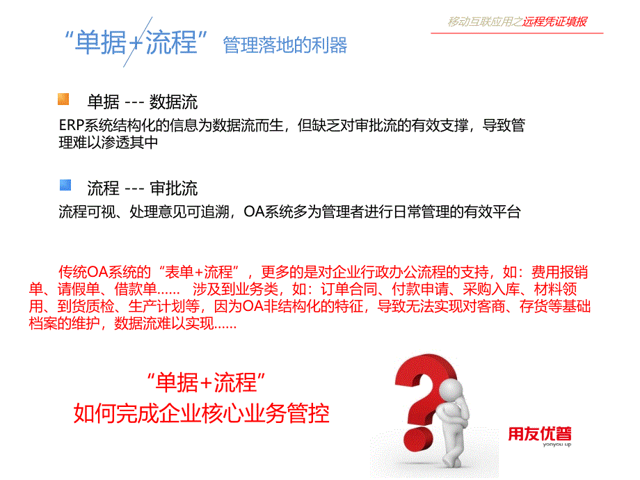 用友U8供应链及财务与致远OA集成应用业务系统解决方案(智能表单设计)_第3页