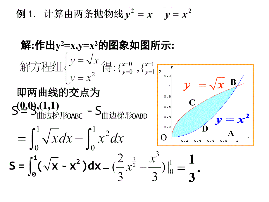高二数学选修2-2定积分在几何中应用课件_第4页