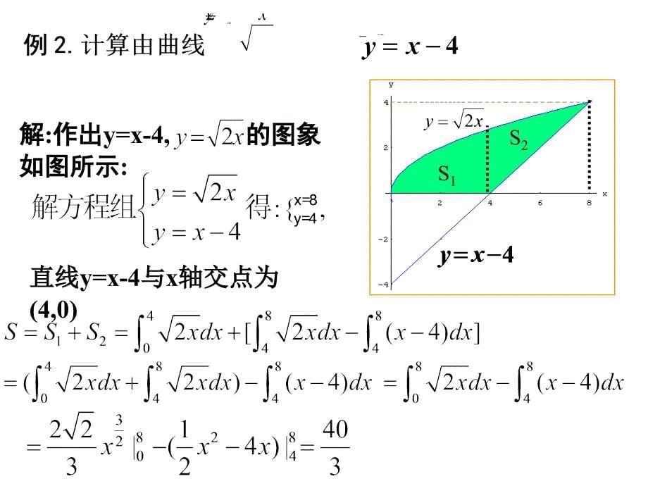 高二数学选修2-2定积分在几何中应用课件_第5页