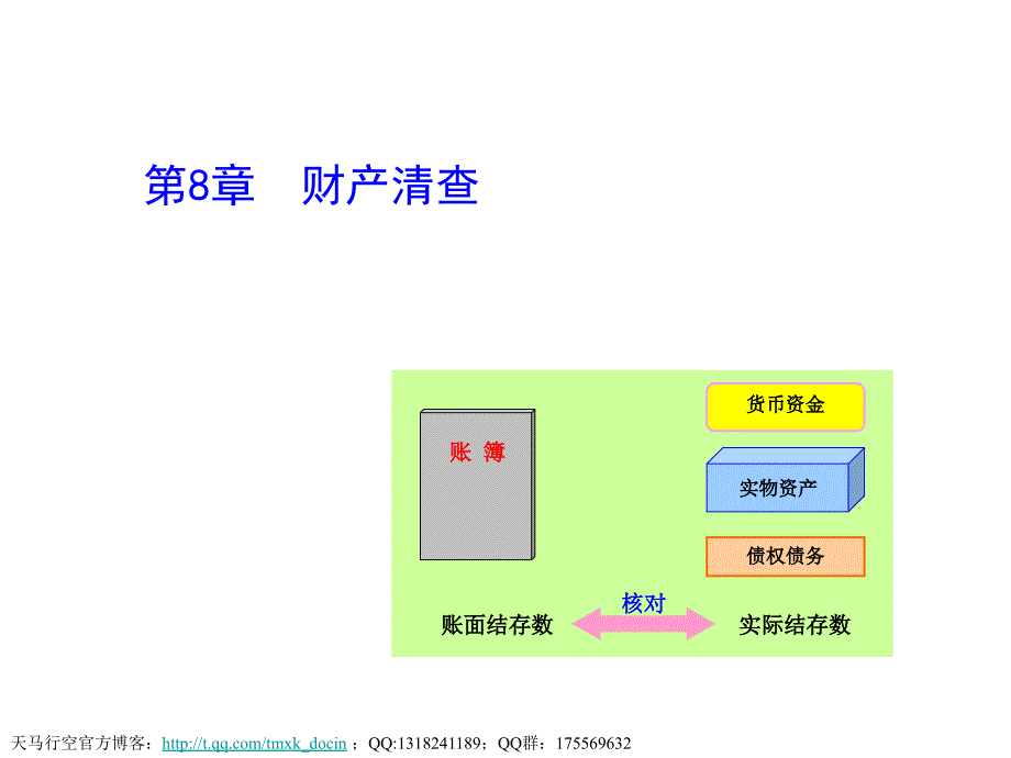 基础会计学课件——财产清查_第1页