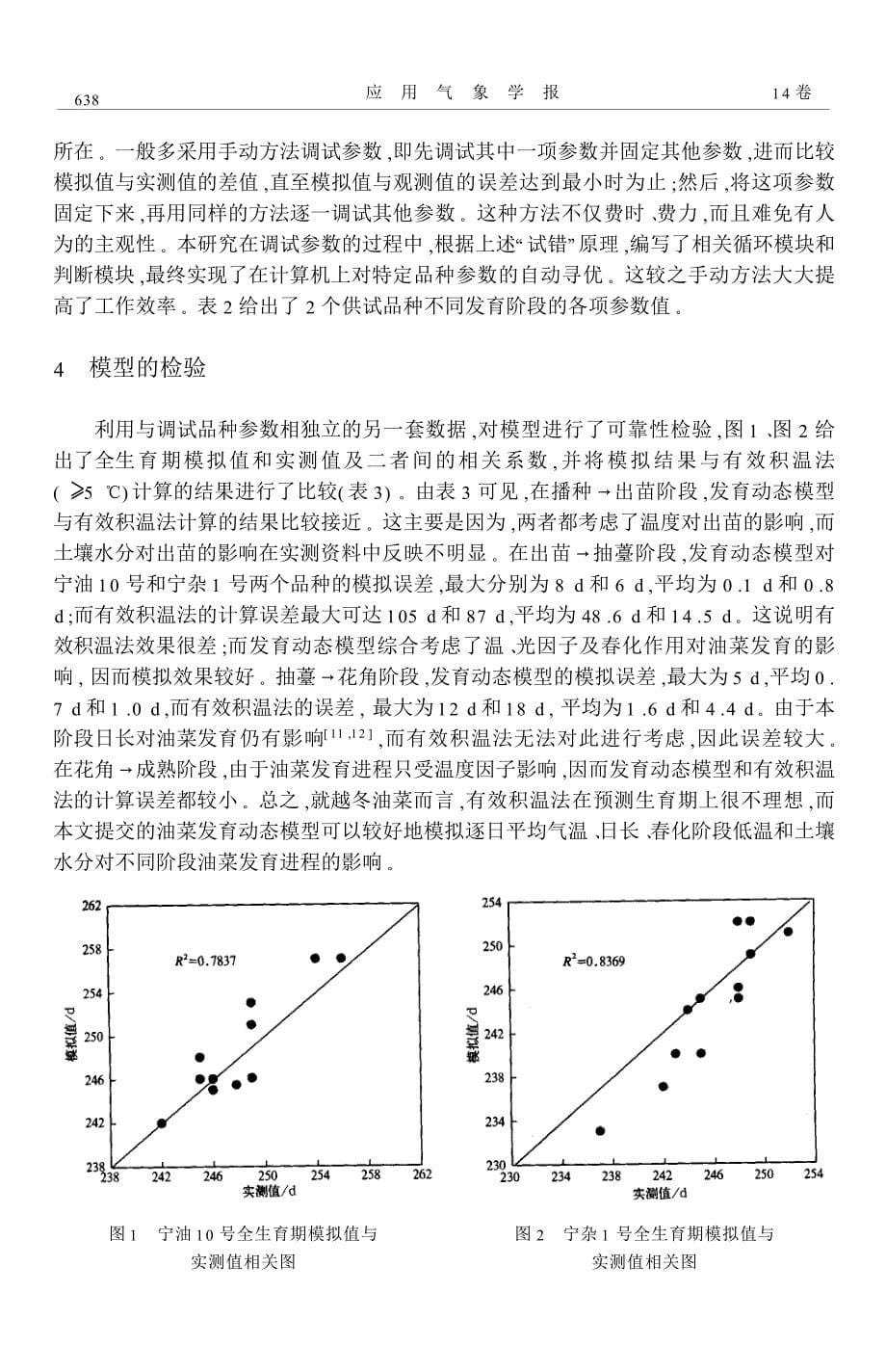 油菜发育动态模拟模型_第5页