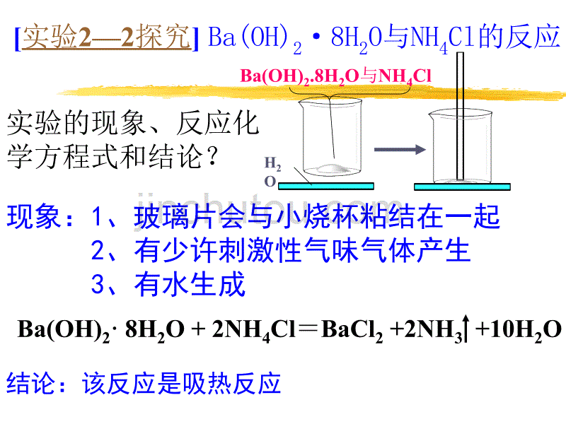 高中化学 第二章第一节化学能与热能_第3页