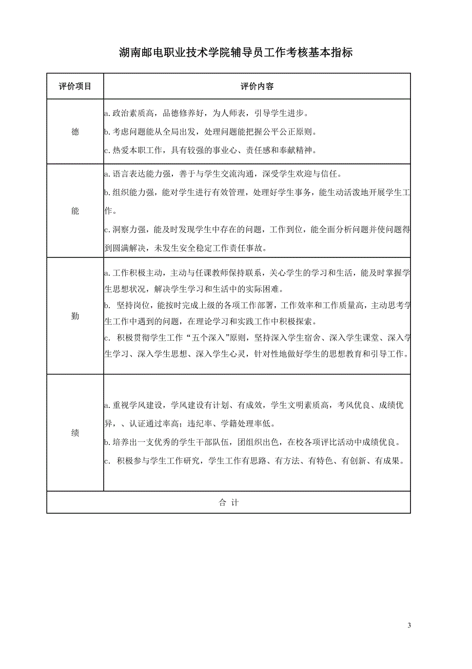 湖南邮电学院优秀中兴班辅导员评选办法_第3页