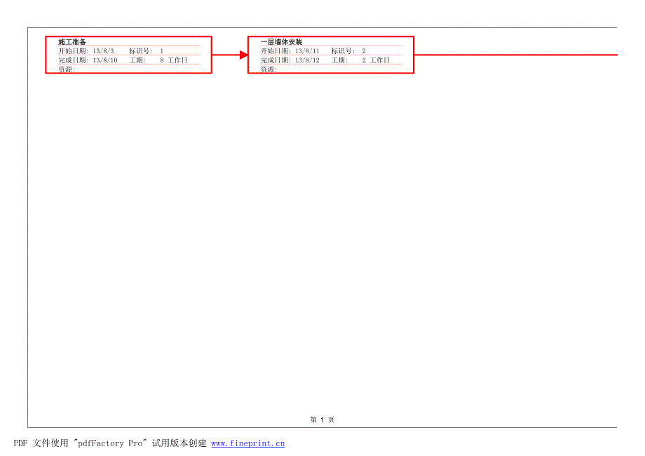 大雨附属房施工进度计划2013.8.3_第2页