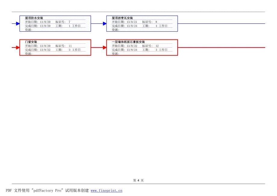 大雨附属房施工进度计划2013.8.3_第5页