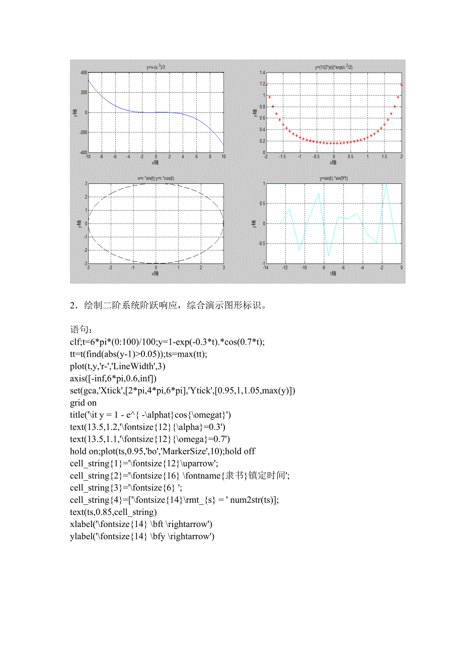 南昌大学MATLAB实验报告4_第3页