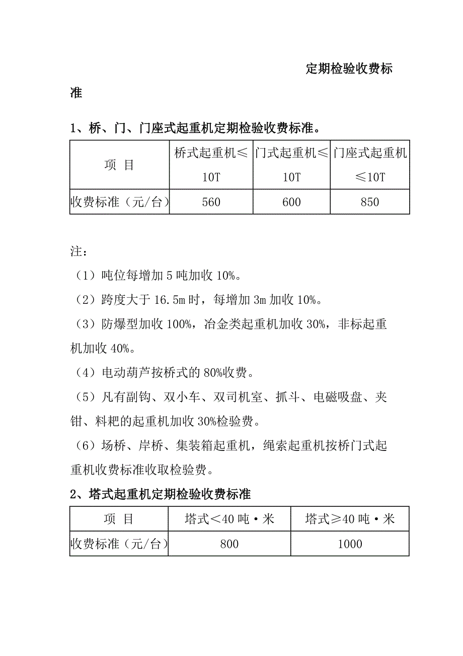 定期检验收费标准(起重类)_第1页