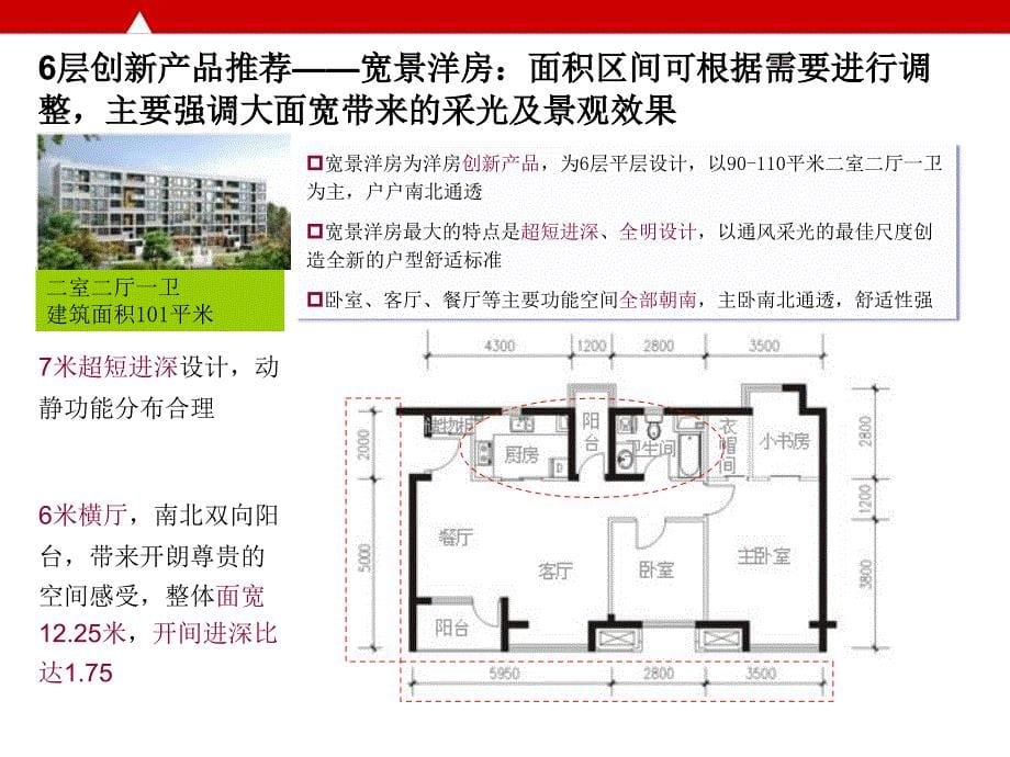 洋房特点分析_第5页