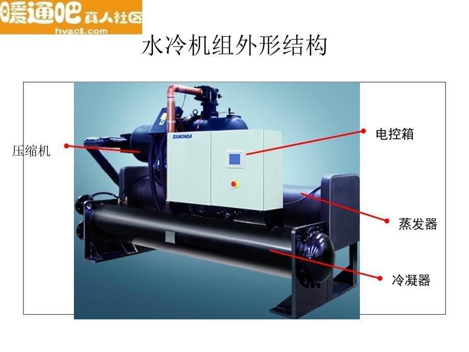 中央空调工程原理教程_第5页