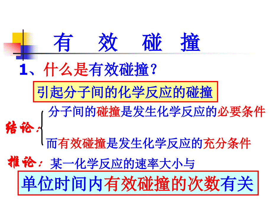 简化后的有效碰撞模型_第3页