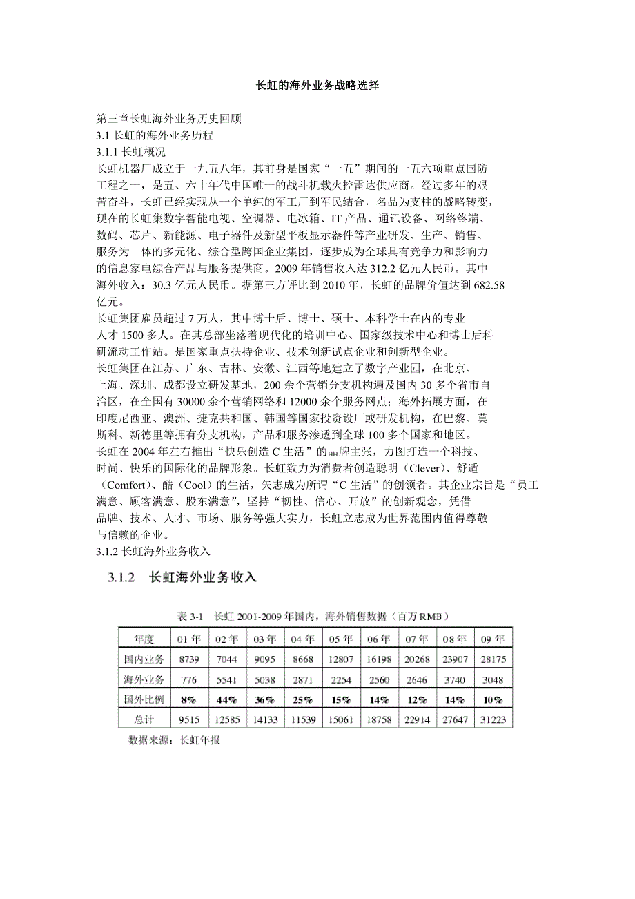 长虹的海外业务战略目标选择_第1页