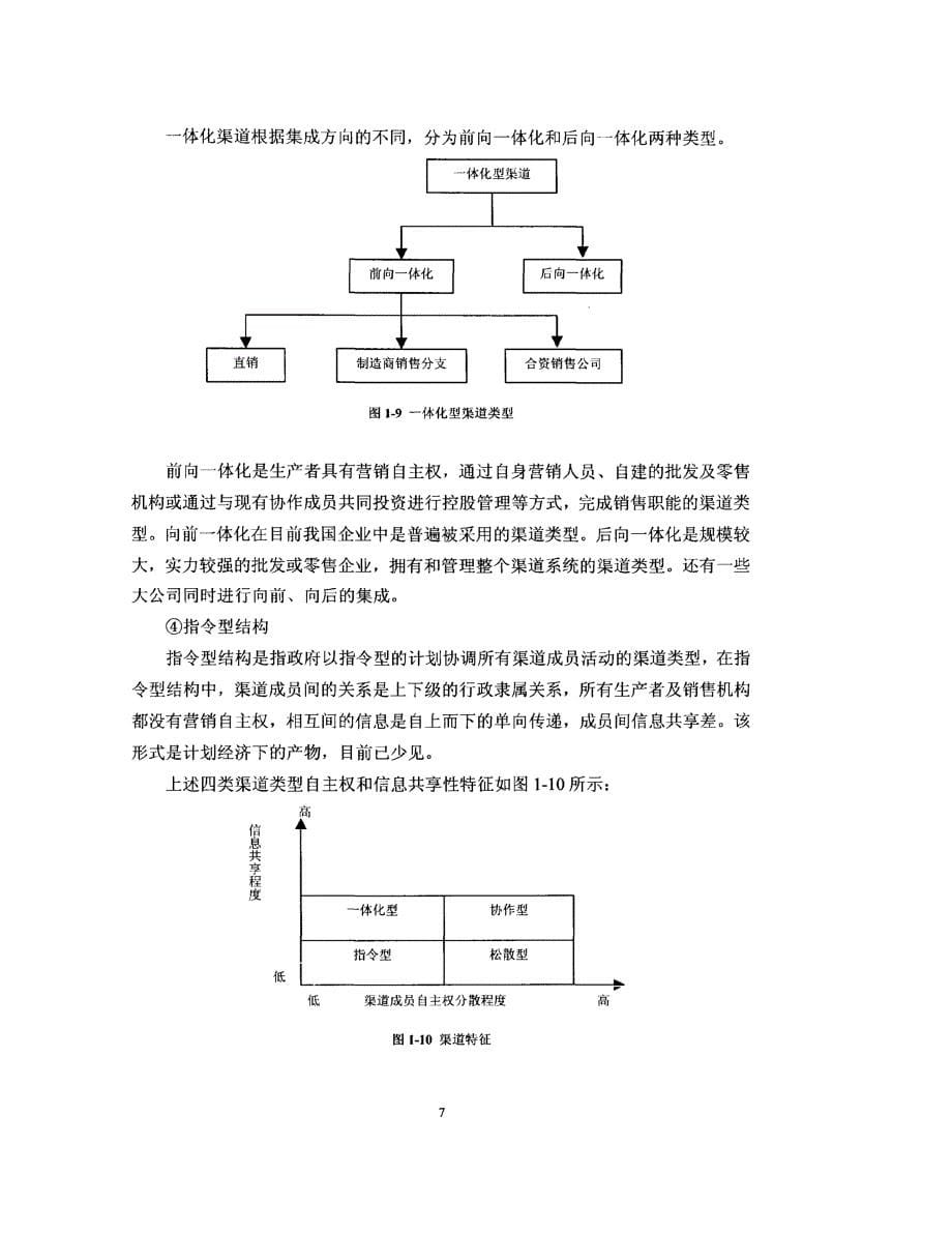 东风汽车公司汽车销售渠道建设与管理研究参考_第5页