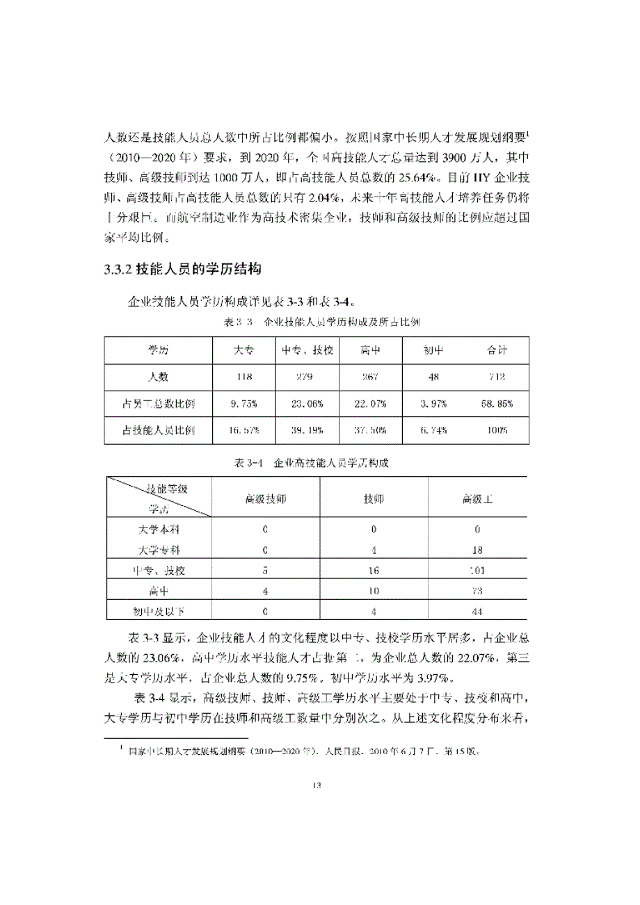 hy公司大学生高技能人才培养模式研究参考_第4页