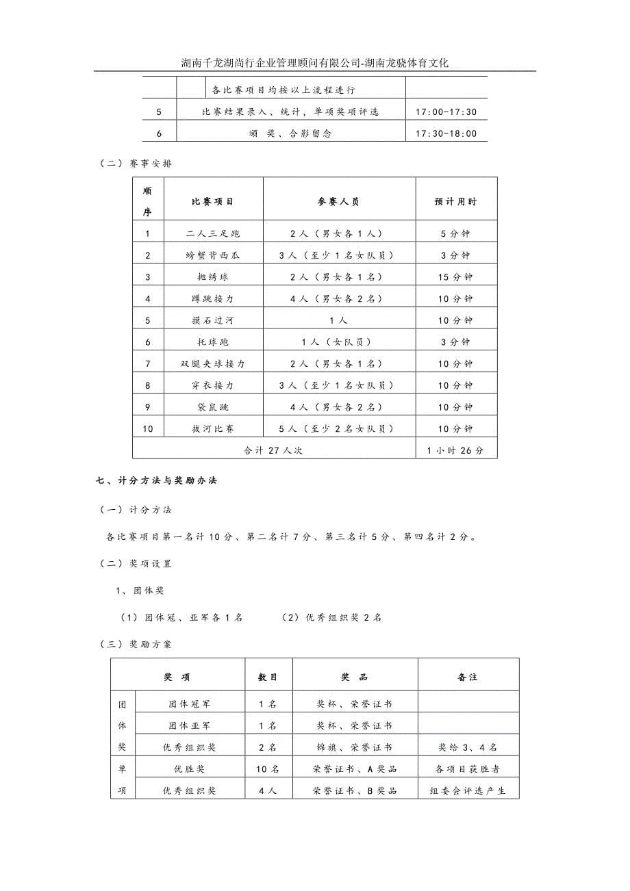 长沙职工趣味运动会_第5页