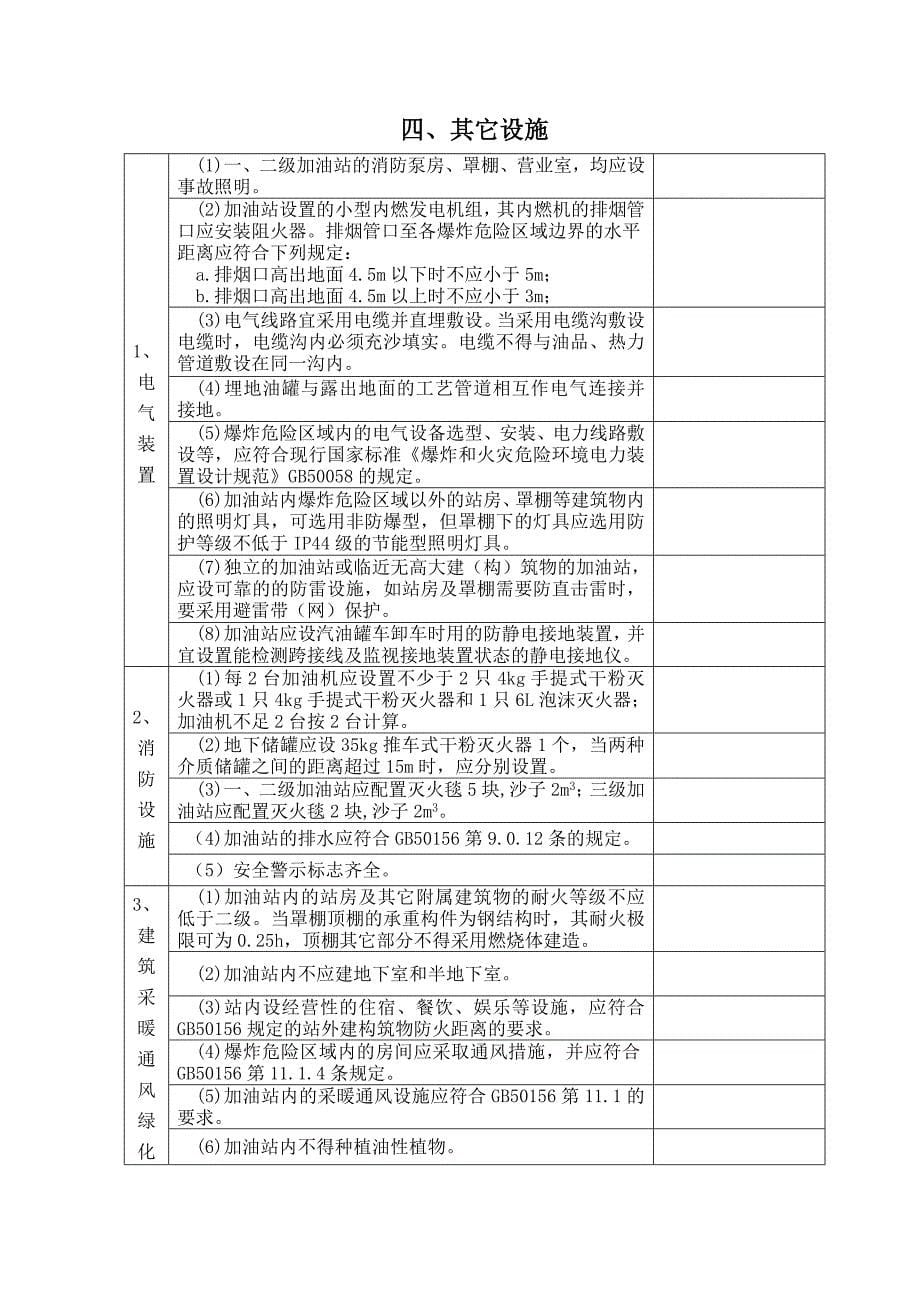 加油站安全验收审查书111_第5页