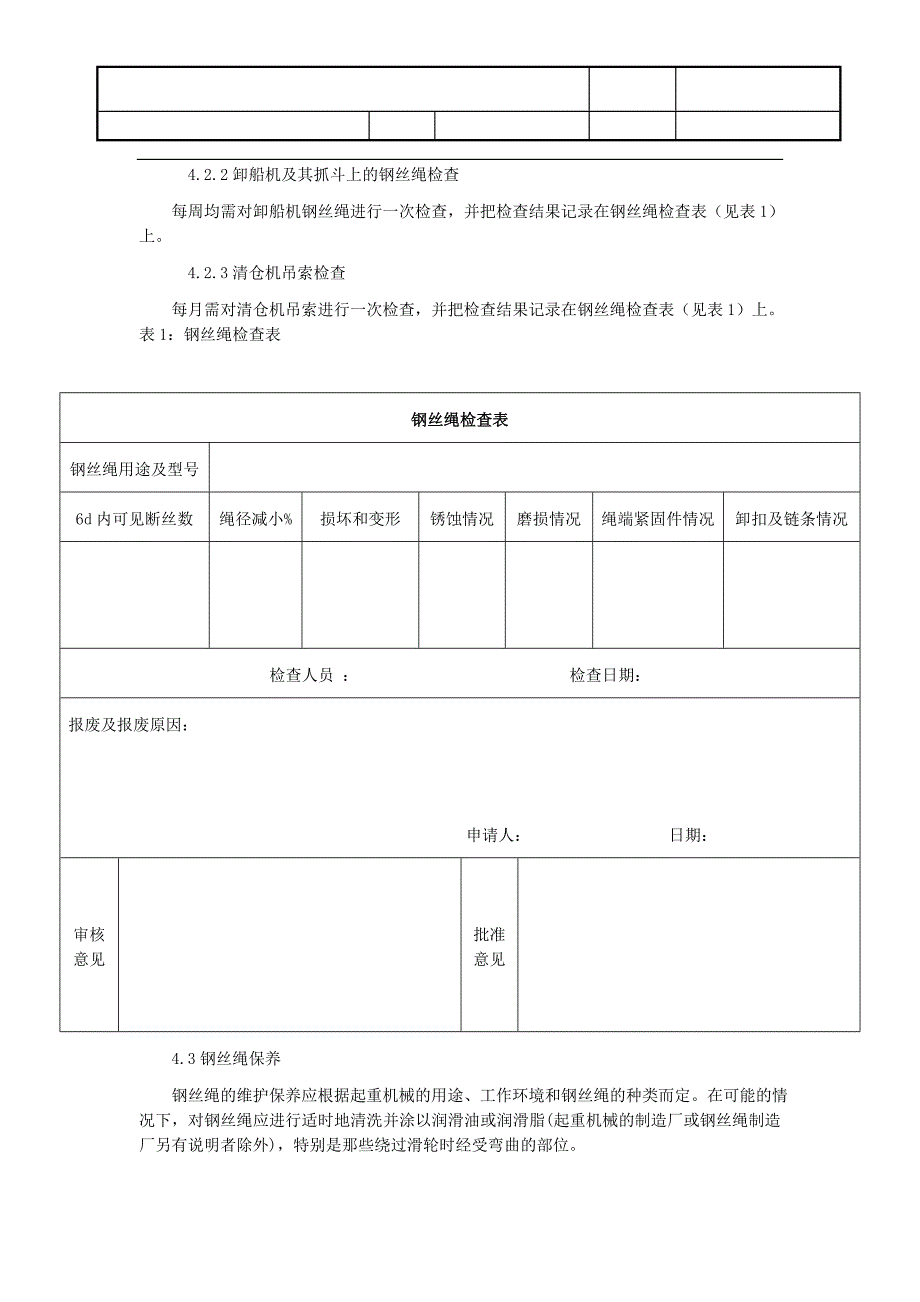 钢丝绳作业规范01_第2页