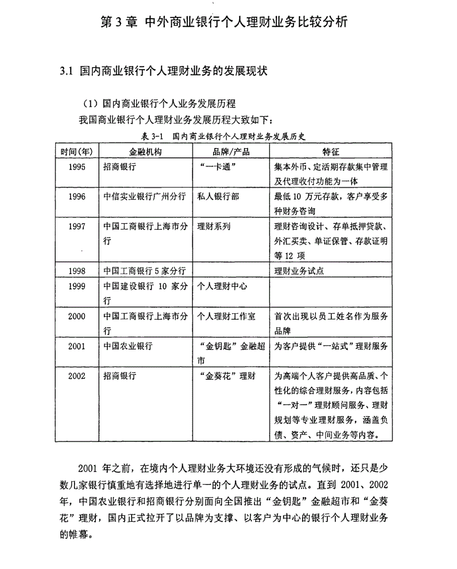 南省分行个人理财业务发展策略精选研究参考1_第1页