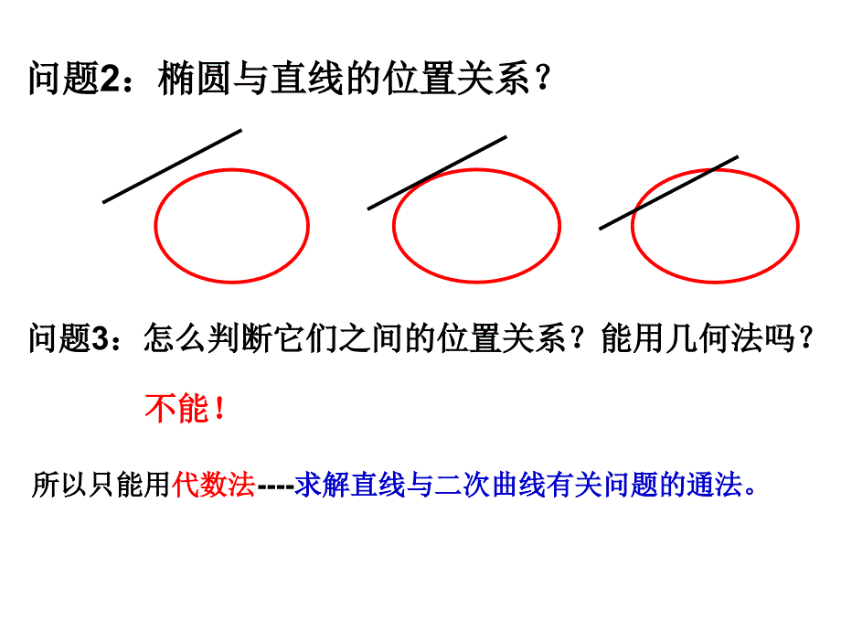 223 椭圆与直线的位置关系_第4页