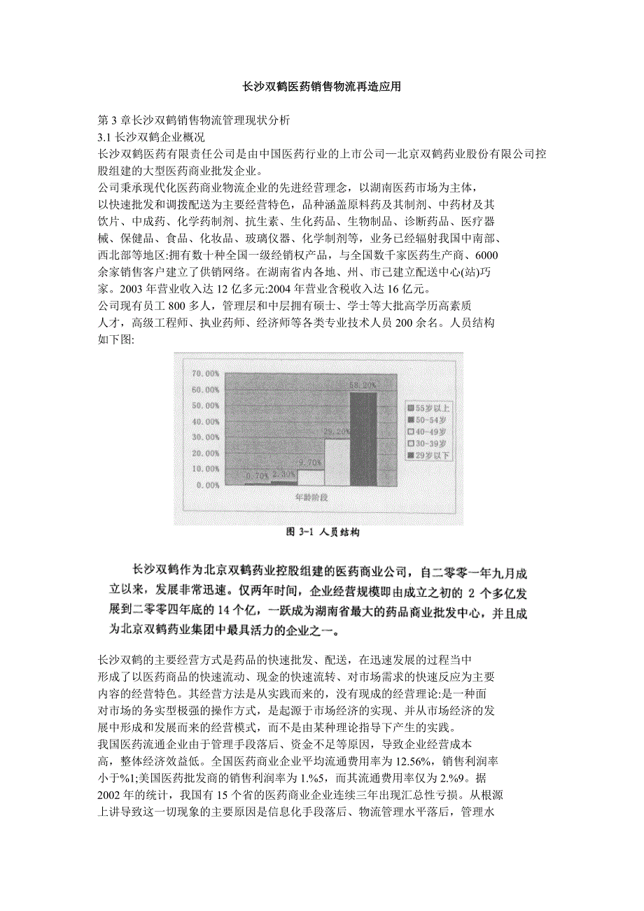 长沙双鹤医药销售物流再造应用_第1页