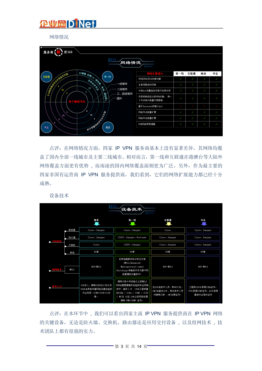 最佳ipvpn服务提供商_第3页