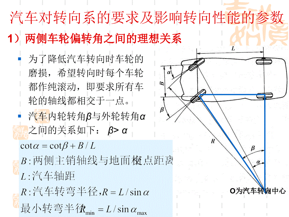 汽车转向系统(1)_第5页