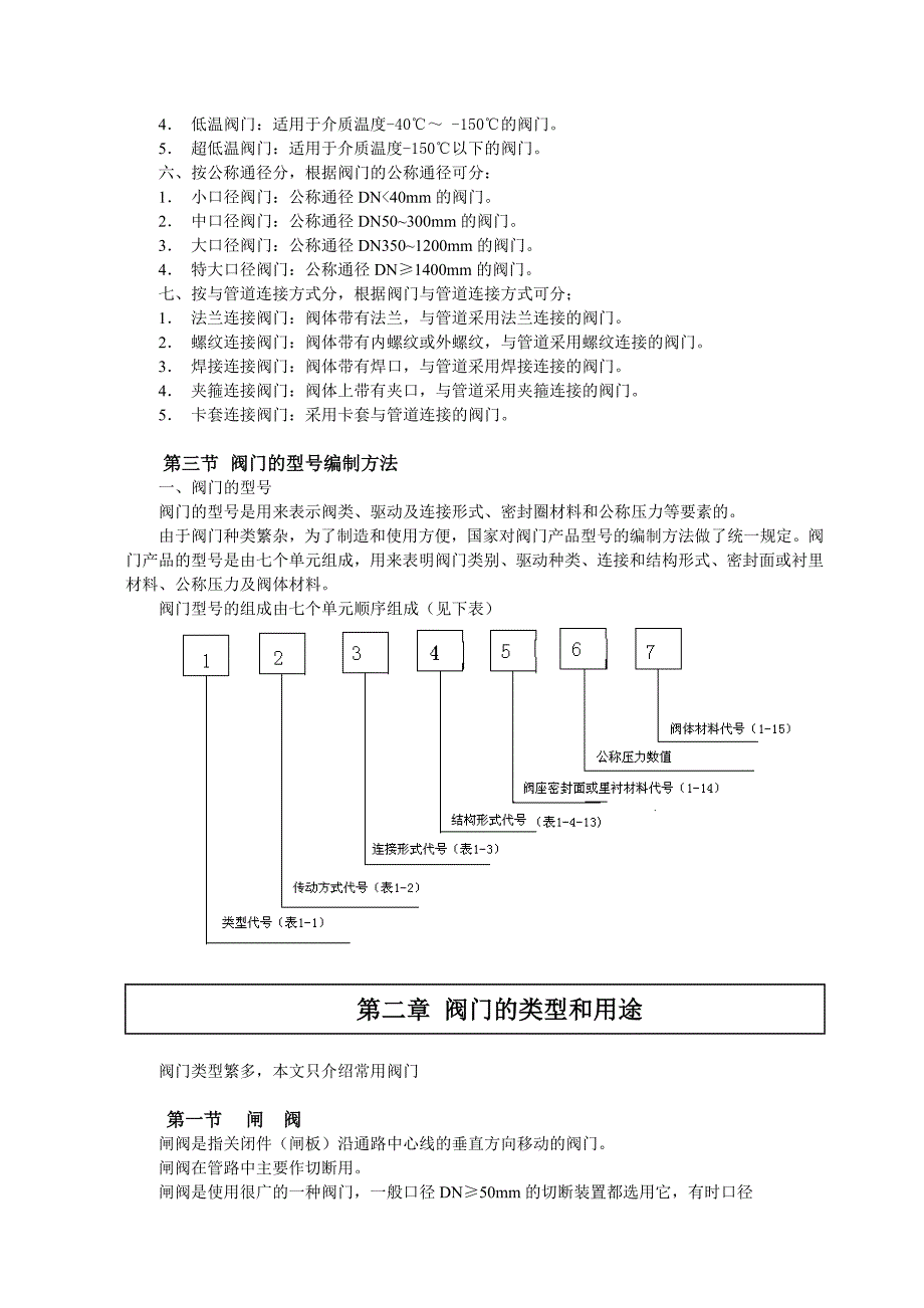 阀门知识[1]_第3页