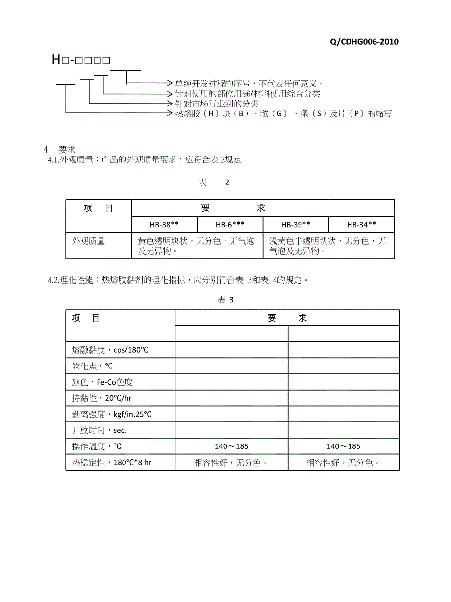 鞋用热熔胶黏剂_第4页