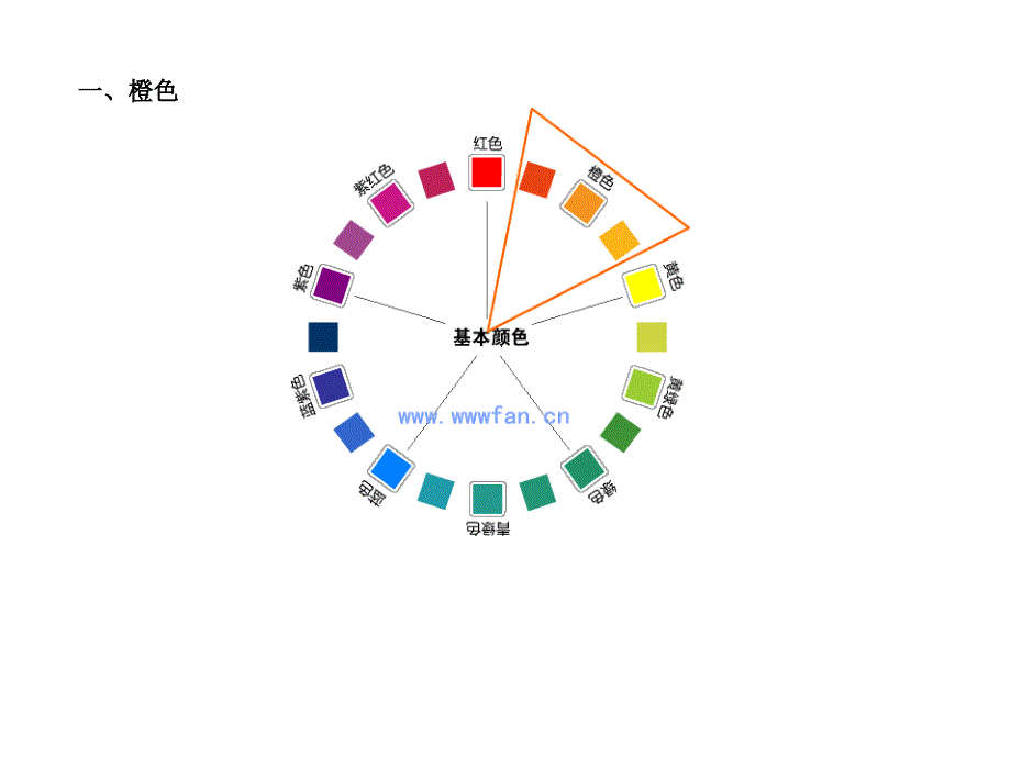 配色 按颜色分类_第2页