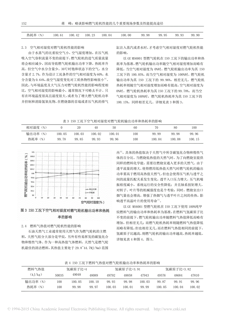 略谈影响燃气轮机性能的几个重要现场参数及性能提高途径_第3页