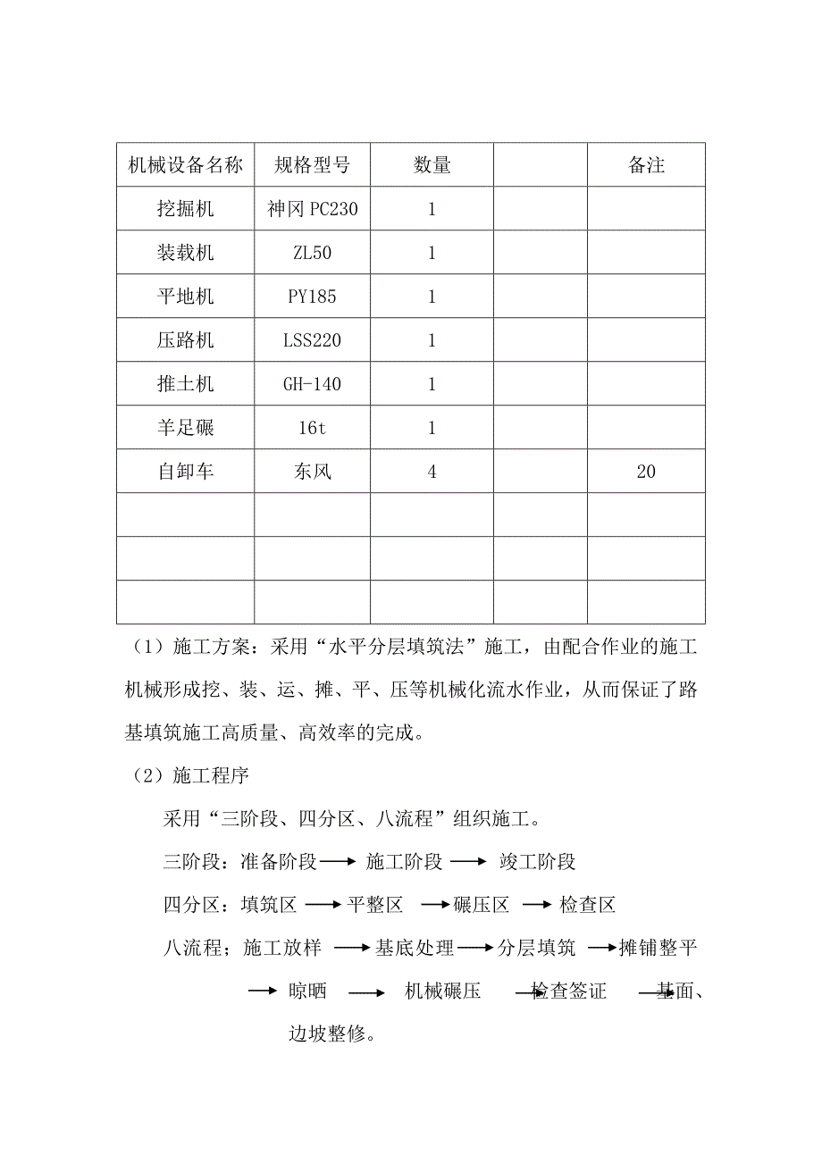 路基填方试验段技术总结_第2页