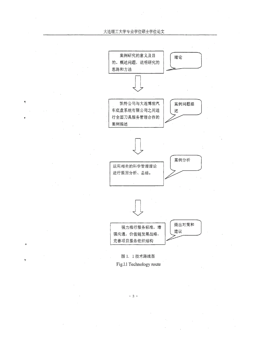 凯特公司刀具服务管理案例研究参考_第3页