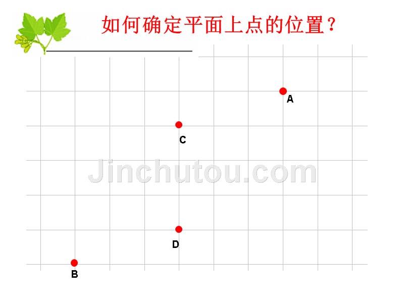 平面直角坐标系(公开课)_第3页