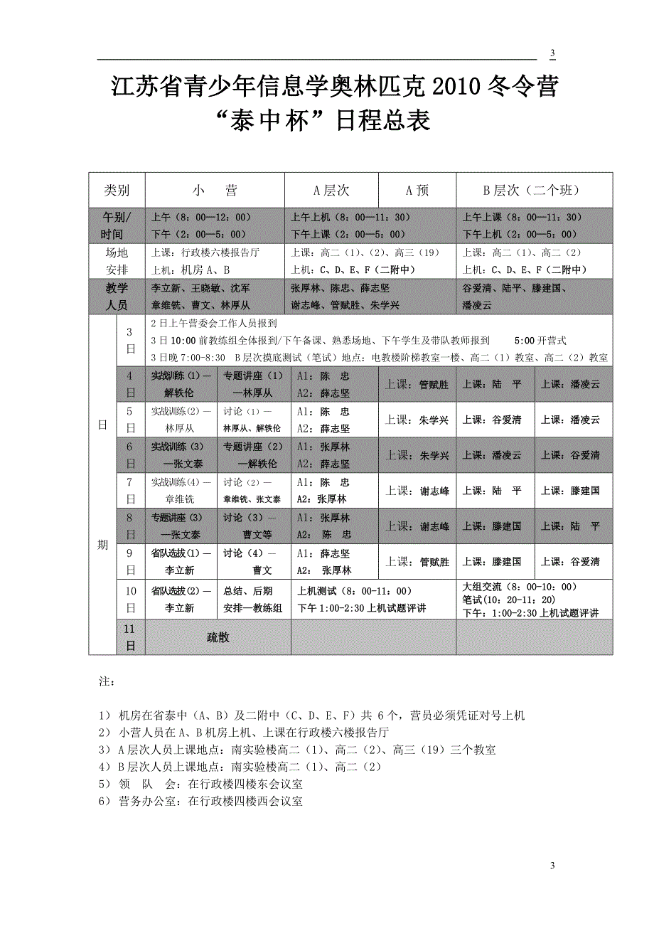 江苏省平面图_第3页