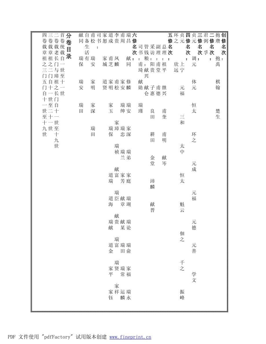 林虑李氏族谱第一卷_第5页