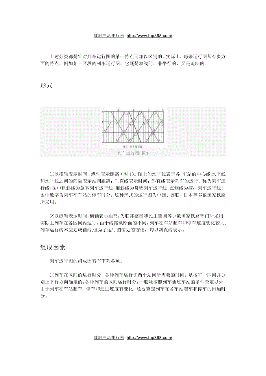 列车运行图全面详解_第4页