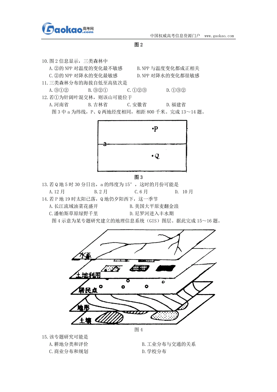 2008年高考地理试题及答案(海南卷)_第3页